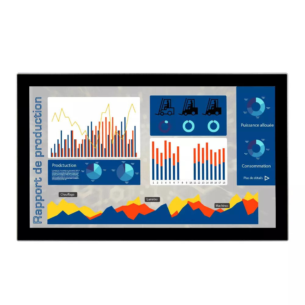 Moniteur industriel économique – 27″